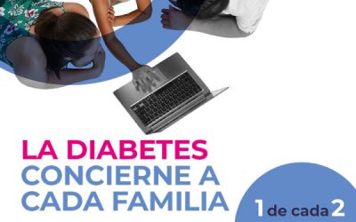 14 de Noviembre Día Mundial de la Diabetes
